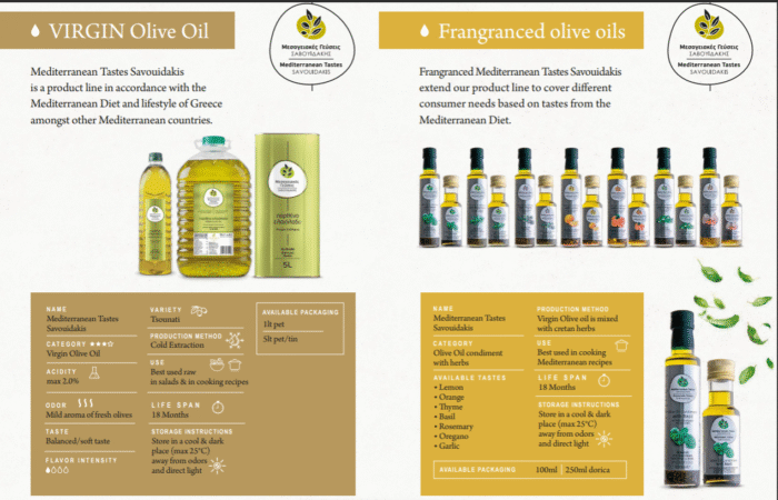 Olive Oil - Image 7