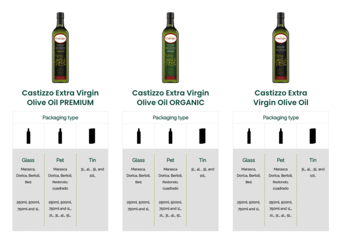 CASTIZZO OLIVE OIL - Image 5