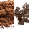 Cocoa Powder